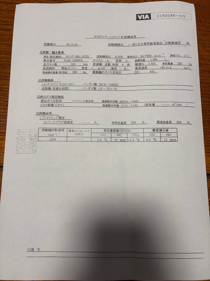 レブル1100用 モリワキ クロスツインフルエキゾースト ブラック