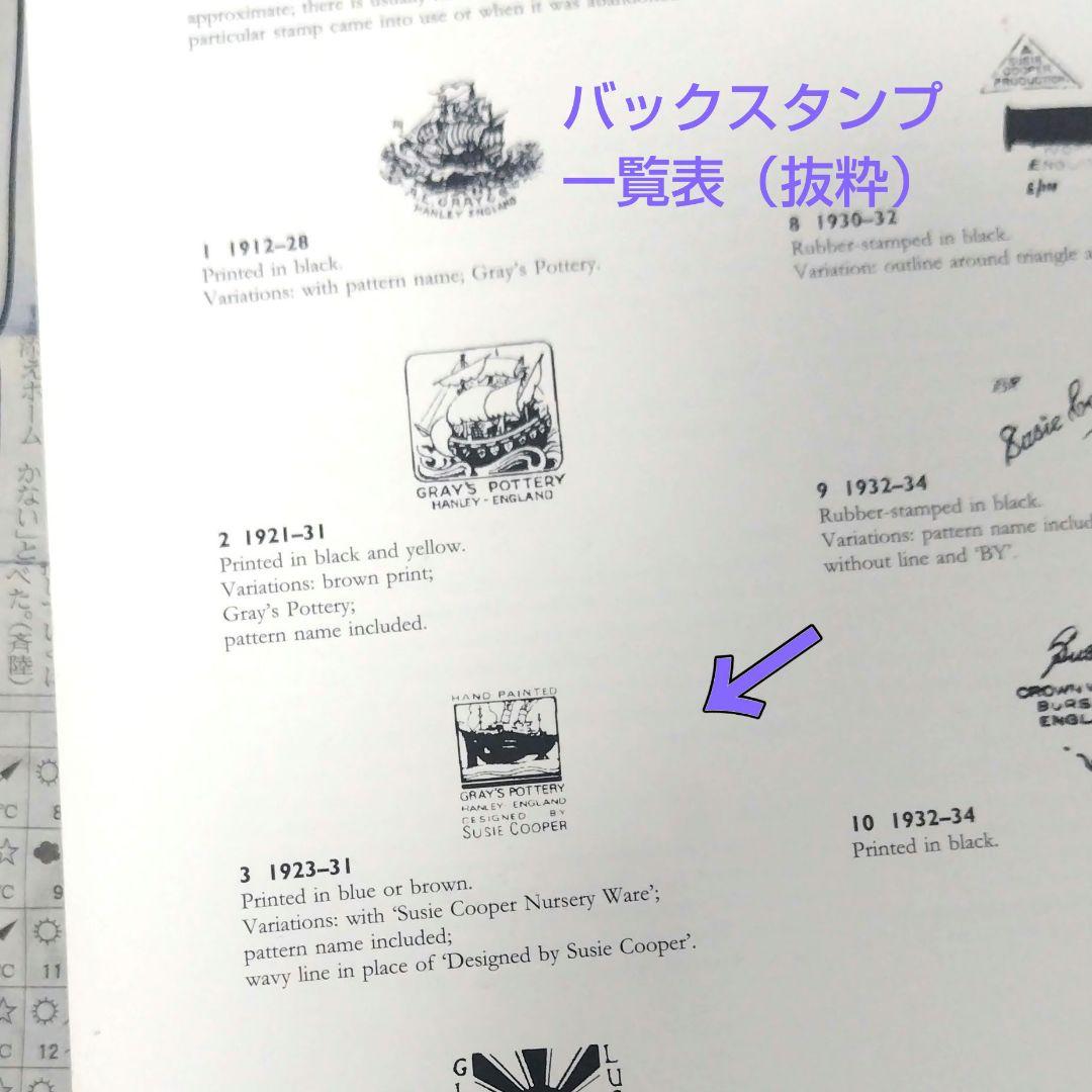 売約済、超レアー、スージークーパー、グレイ社フローラルフルーツボウル100年もの