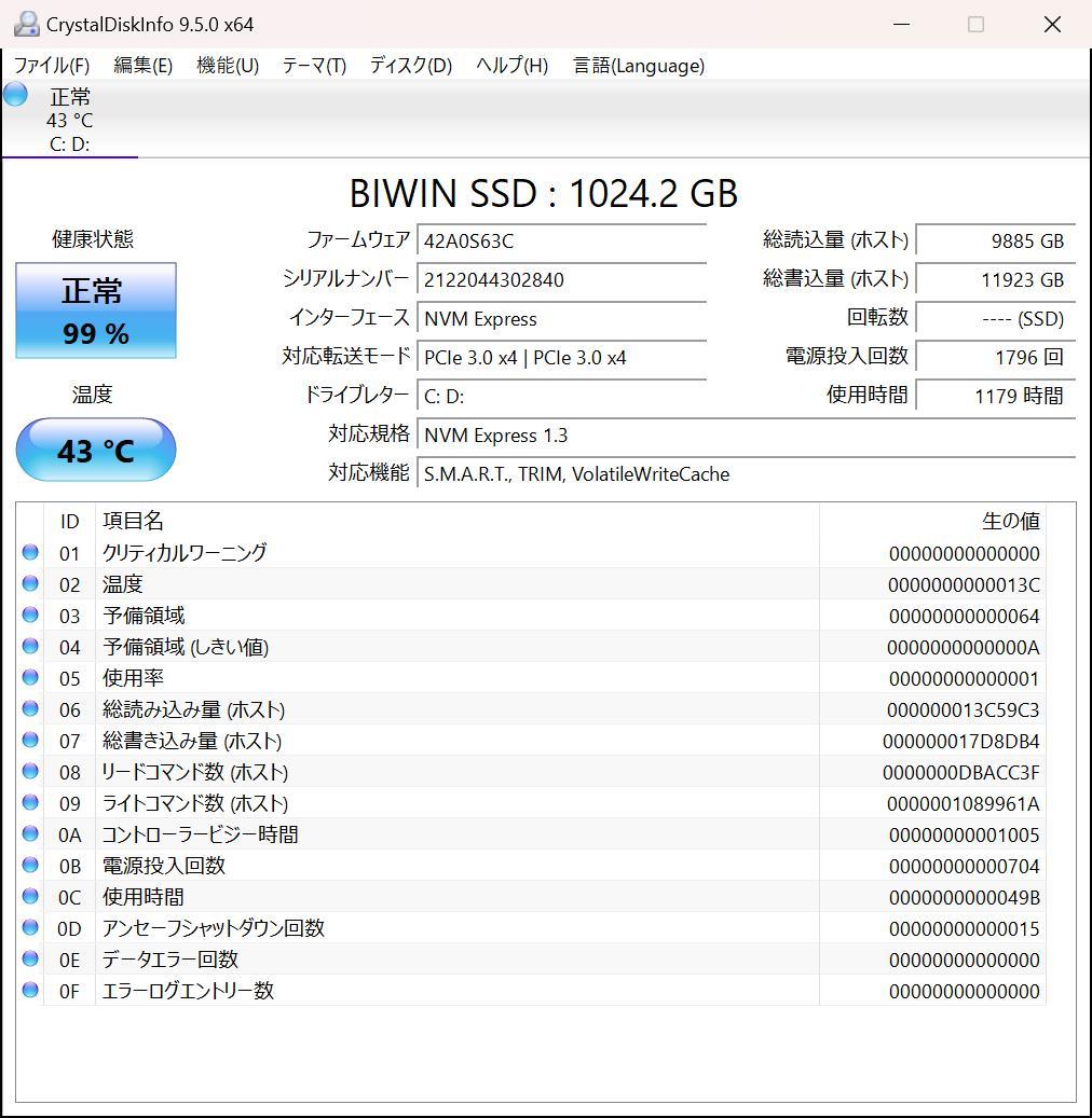 GPD Pocket 3 Ultimate オプションフルセット