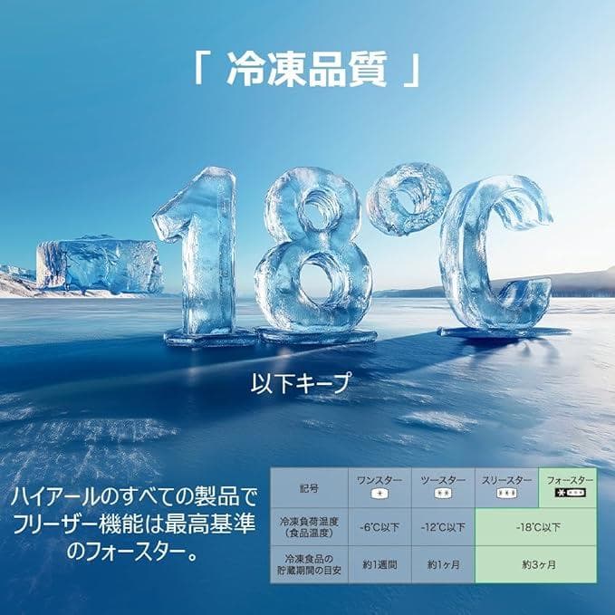 新品・未開封 / ハイアール(Haier) 冷凍庫 JF-U3A(W) 33L