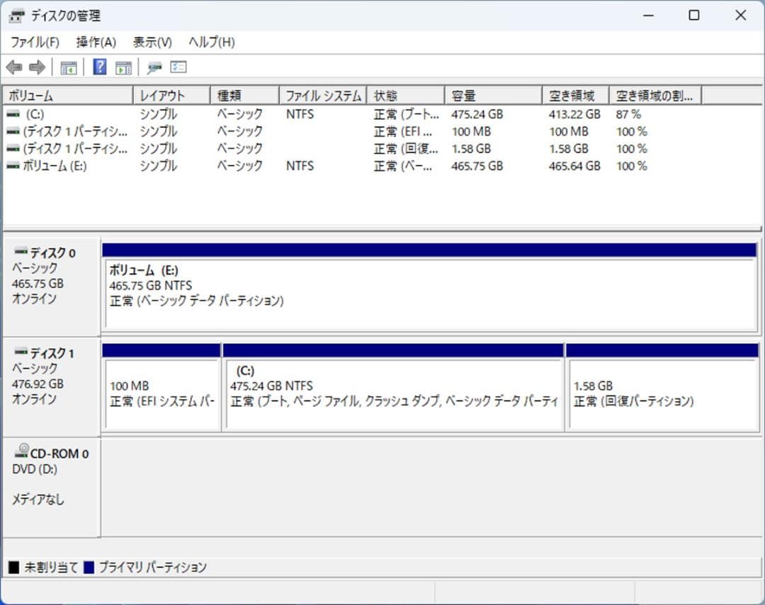 初期保証 正規Win11 i5-9500 16GB SSD512 HDDオフィス