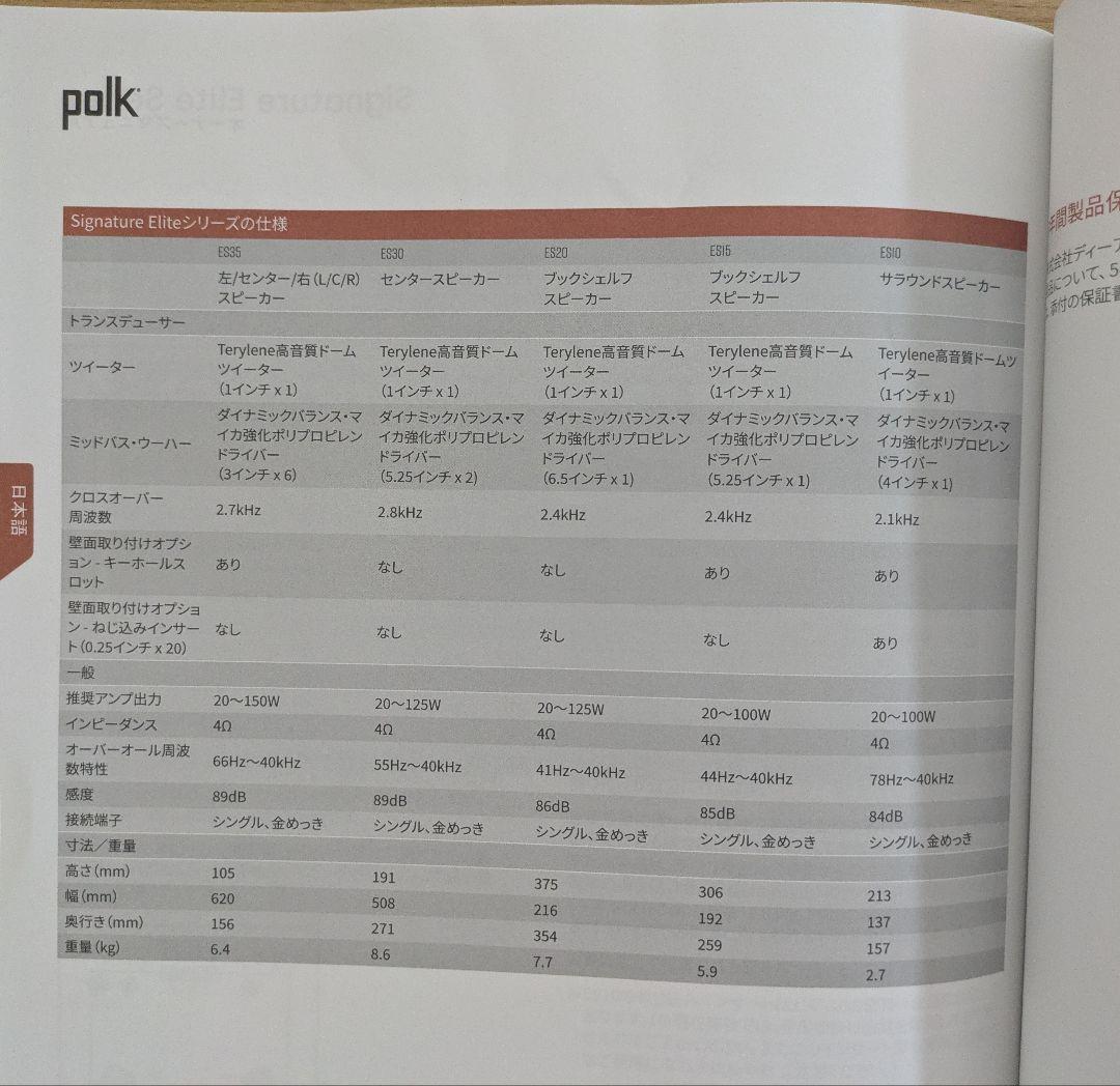 Polk Audio ES10 スピーカー 2台セット(中古)