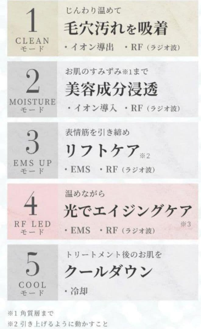 RF ボーテ　フォトプラス　Ruby YA-MAN 美顔器 充電器付き 赤