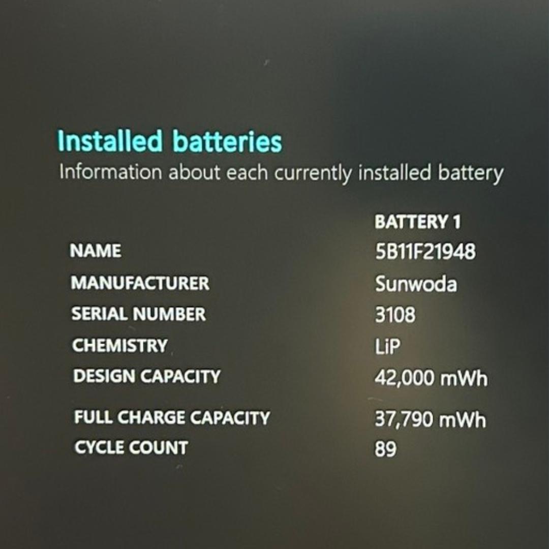 高性能✨ThinkPad L15 Gen3 12世代i5×16GB×新品1TB