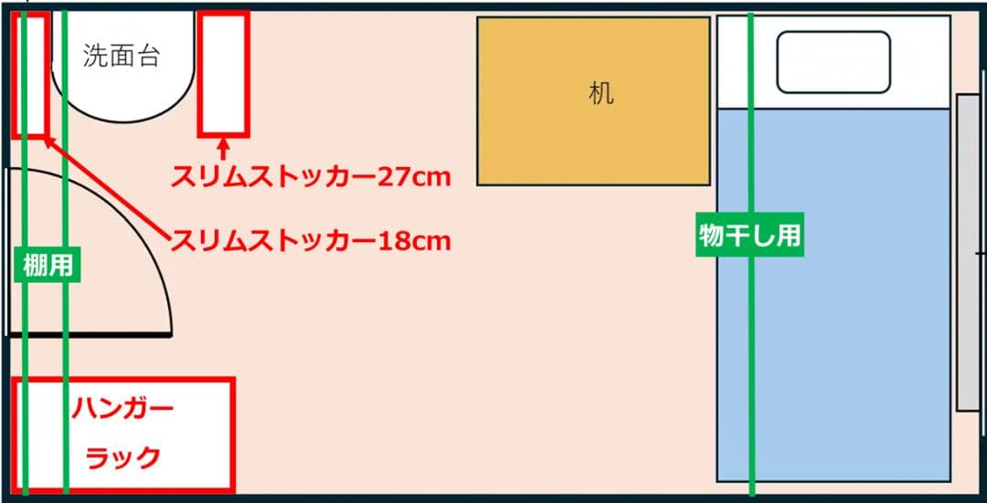 【手渡し限定】単身用 新生活応援セット + オマケ付