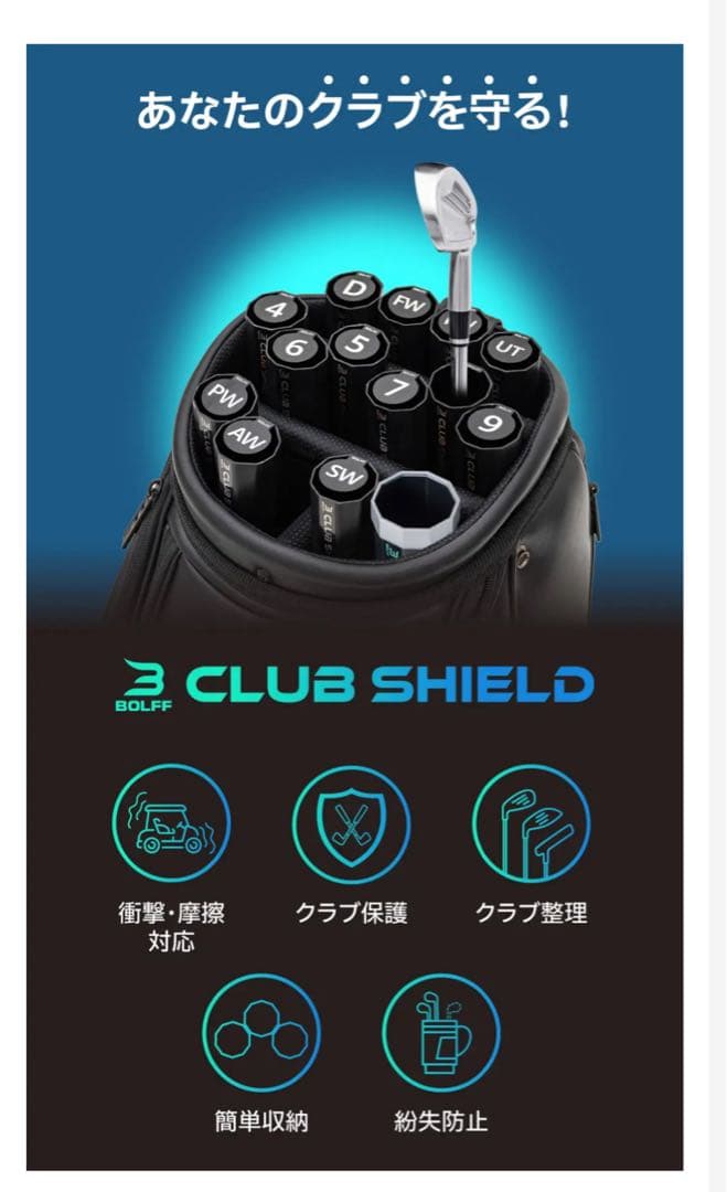 【美品・1ラウンド使用】クラブシールド 14本用