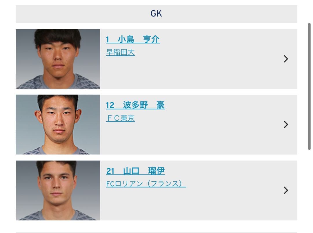 2017年U-20日本代表サイン入りユニフォーム