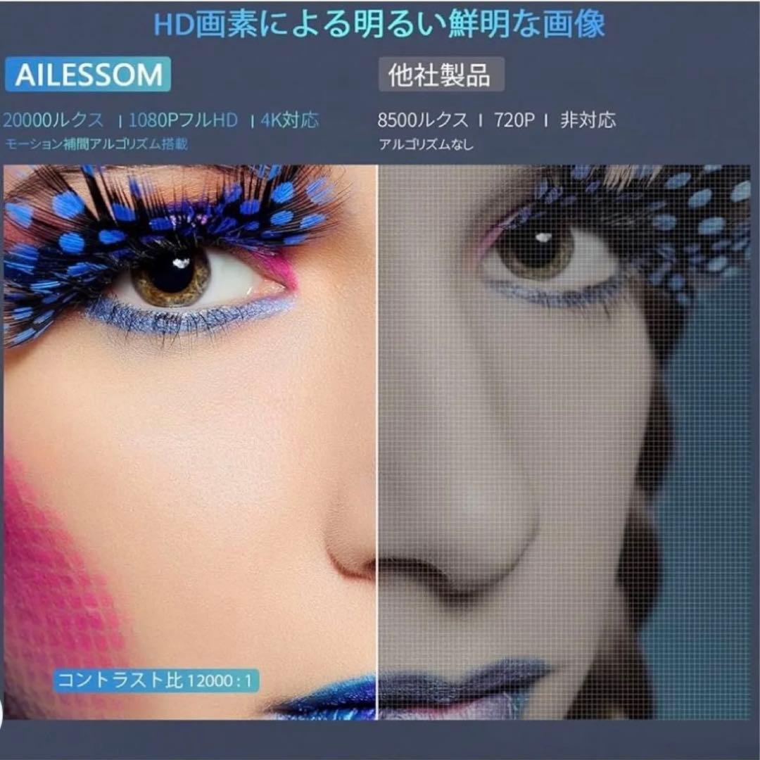 2025 新登場家庭用プロジェクター 超高速WIFI-6 20000LM 高輝度