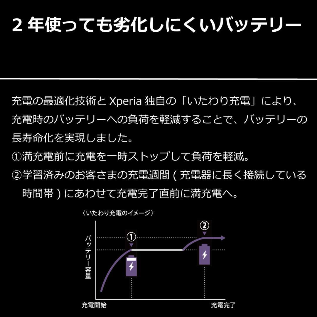 5253 SIMフリー Xperia 1 SO-03L docomo 中古