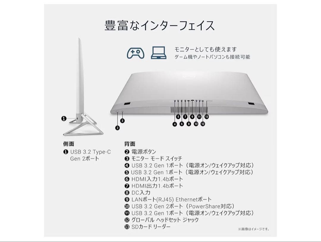 DELL 27.0 FHD ディスプレイ 本体
