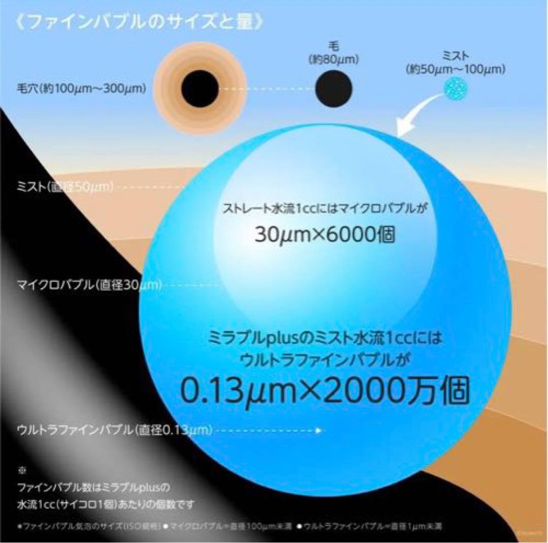 【 本物 】サイエンス ミラブル プラス ウルトラファインミスト シャワーヘッド
