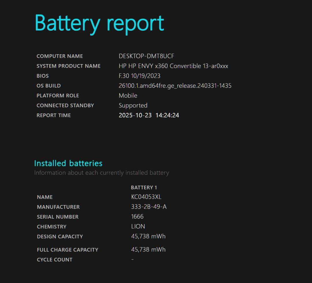 【Office／すぐ使える】HP ENVY x360 Wood Edition