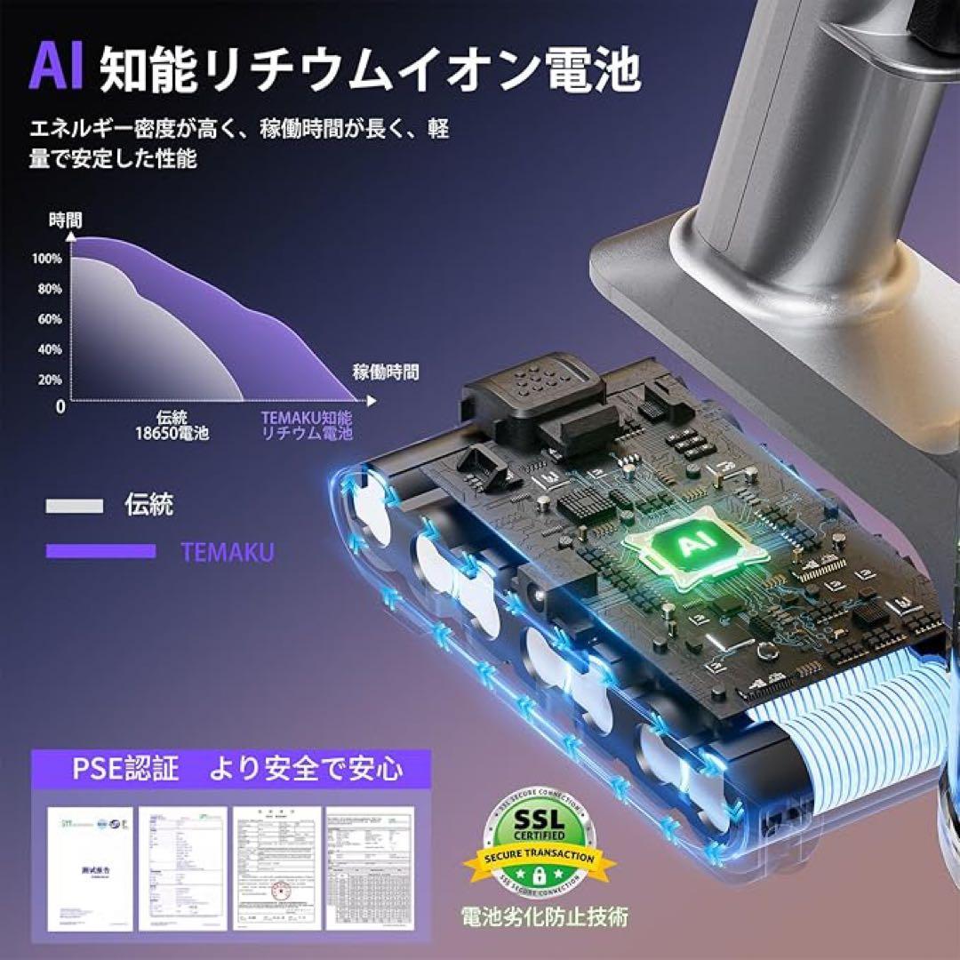 【新品】コードレス掃除機 80KPa超強力吸引／最大65分連続稼働／自立式／AI