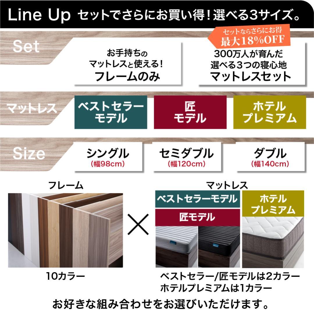 最安値！マットレスなし セミダブルベッド 収納 コンセント 送料込み！ 25