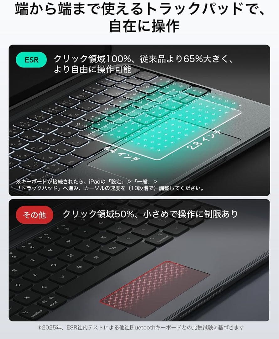 ESR Shift iPad 第11世代(A16, 2025)/第10世代用