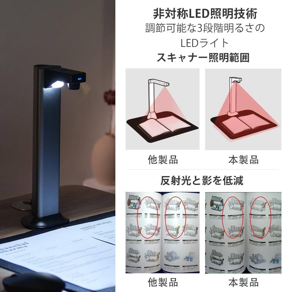ドキュメントスキャナー A3 ブックスキャナ 家庭用スキャナー 1300万画素