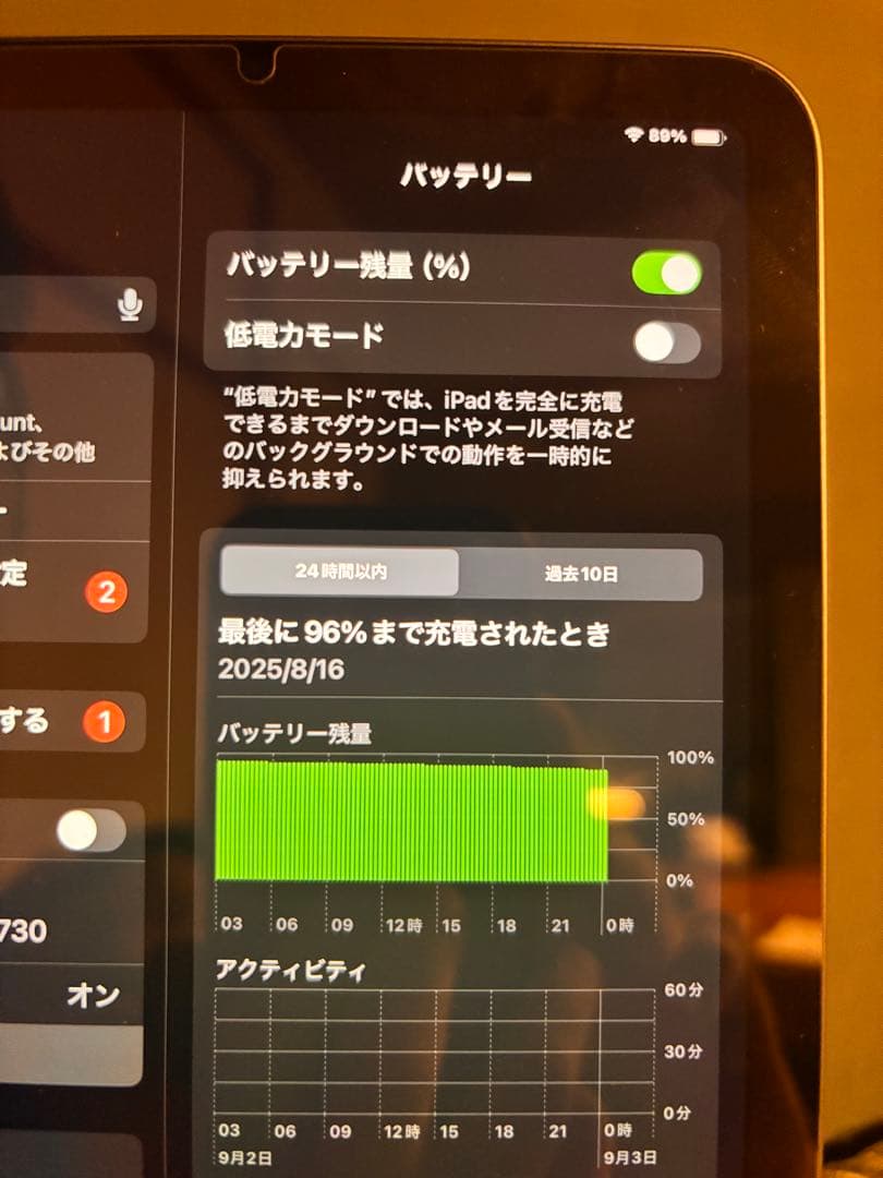 iPad mini (第６世代) Wi-Fi 64GB スペースグレイ