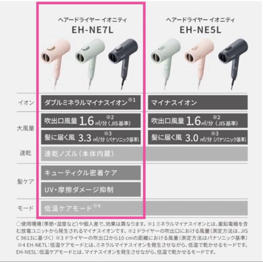 ♡新品未使用♡パナソニックイオニティEH-NE7L -Gヘアドライヤー