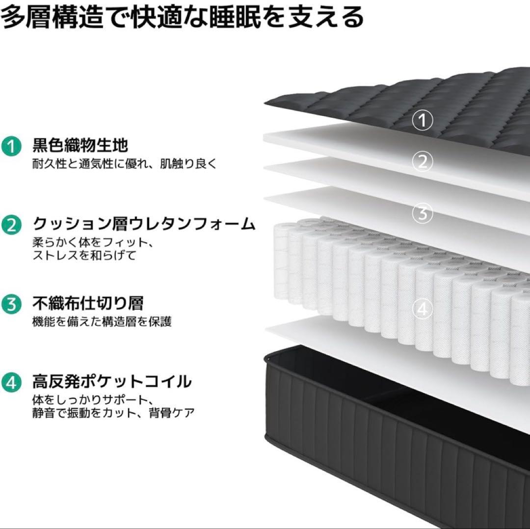 マットレス シングル 硬め 極厚20cm コイルマットレス 硬さ180N 高反発