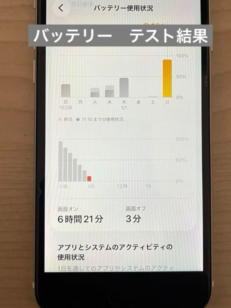 難あり iPhone SE 第2世代 (SE2) 128GB バッテリー82％