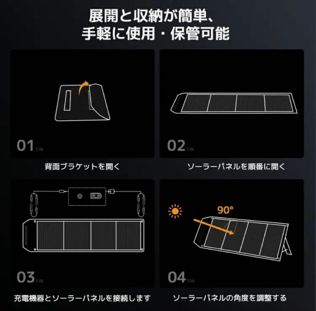 リョクエン　200W ソーラーパネル 未開封新品❣️