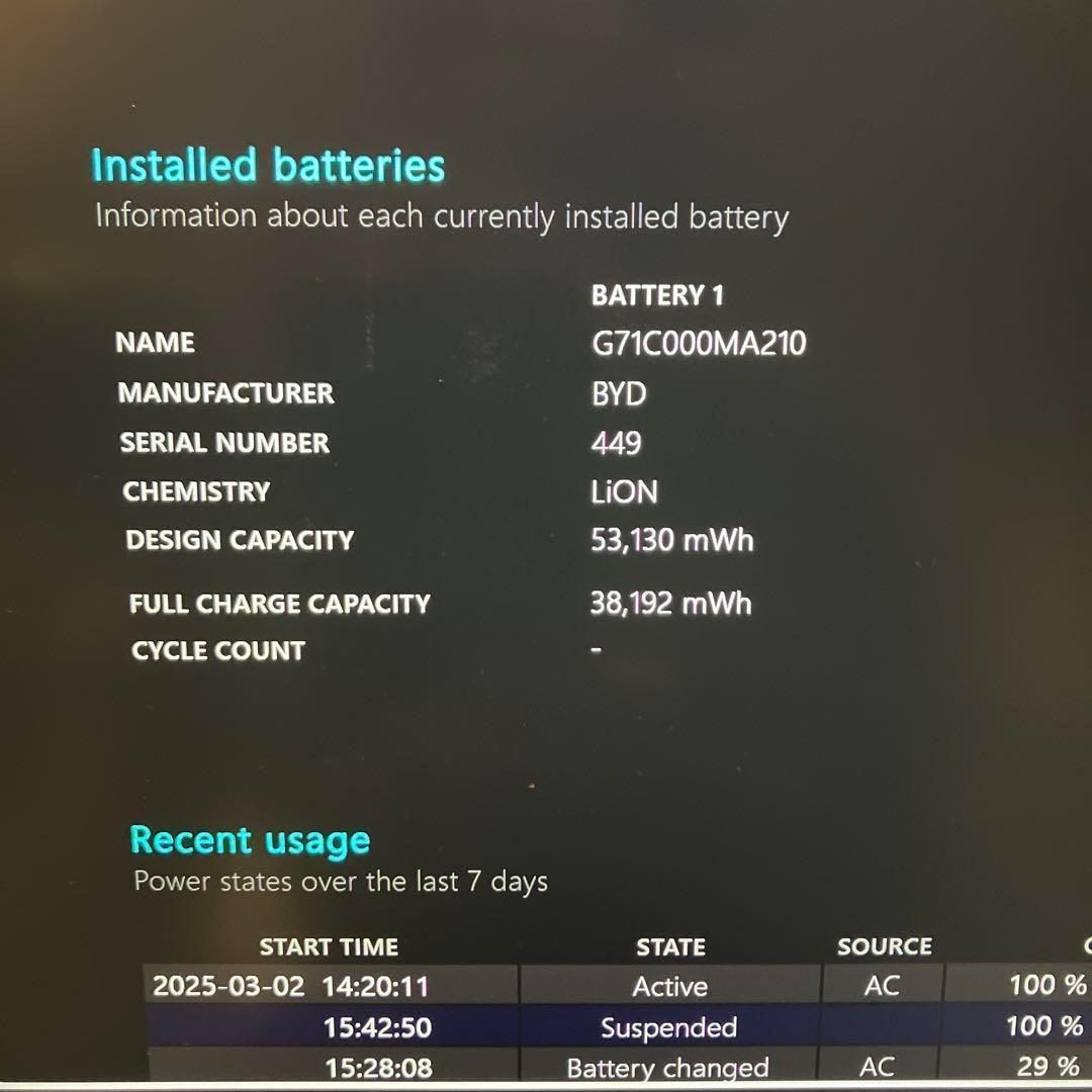 美品 超軽量 Dynabook 最上位 11世代 i5 16GB 新品SSD