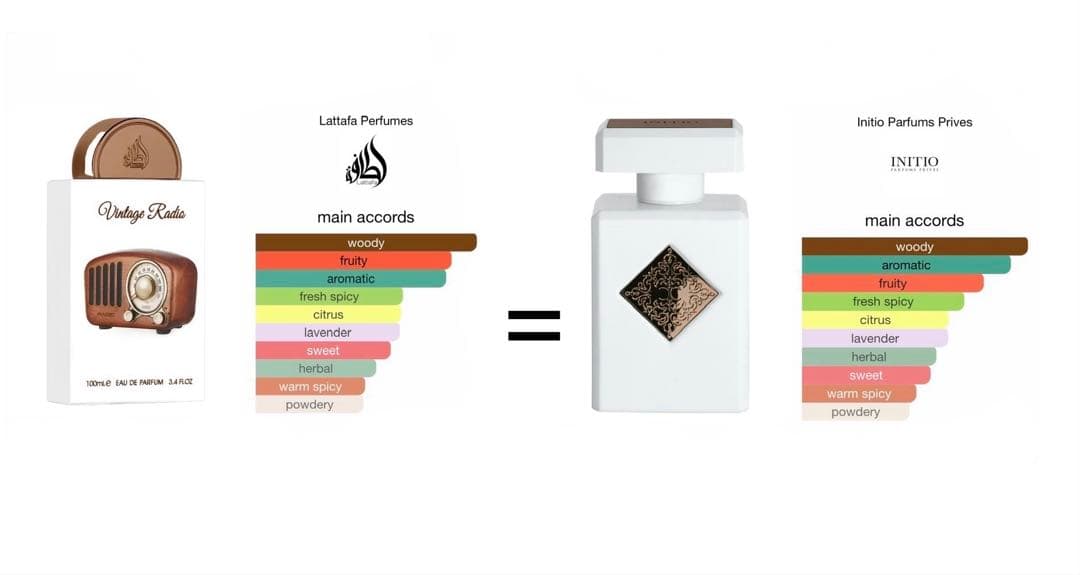 LATTAFA • Vintage Radio EDP 100ml