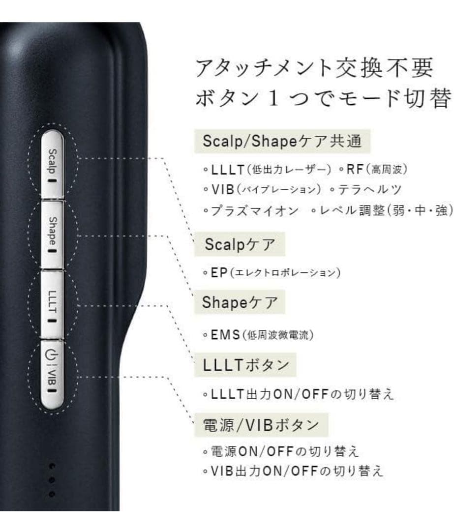 STELLA BEAUTE レーザー & EMSリフトブラシ PRO