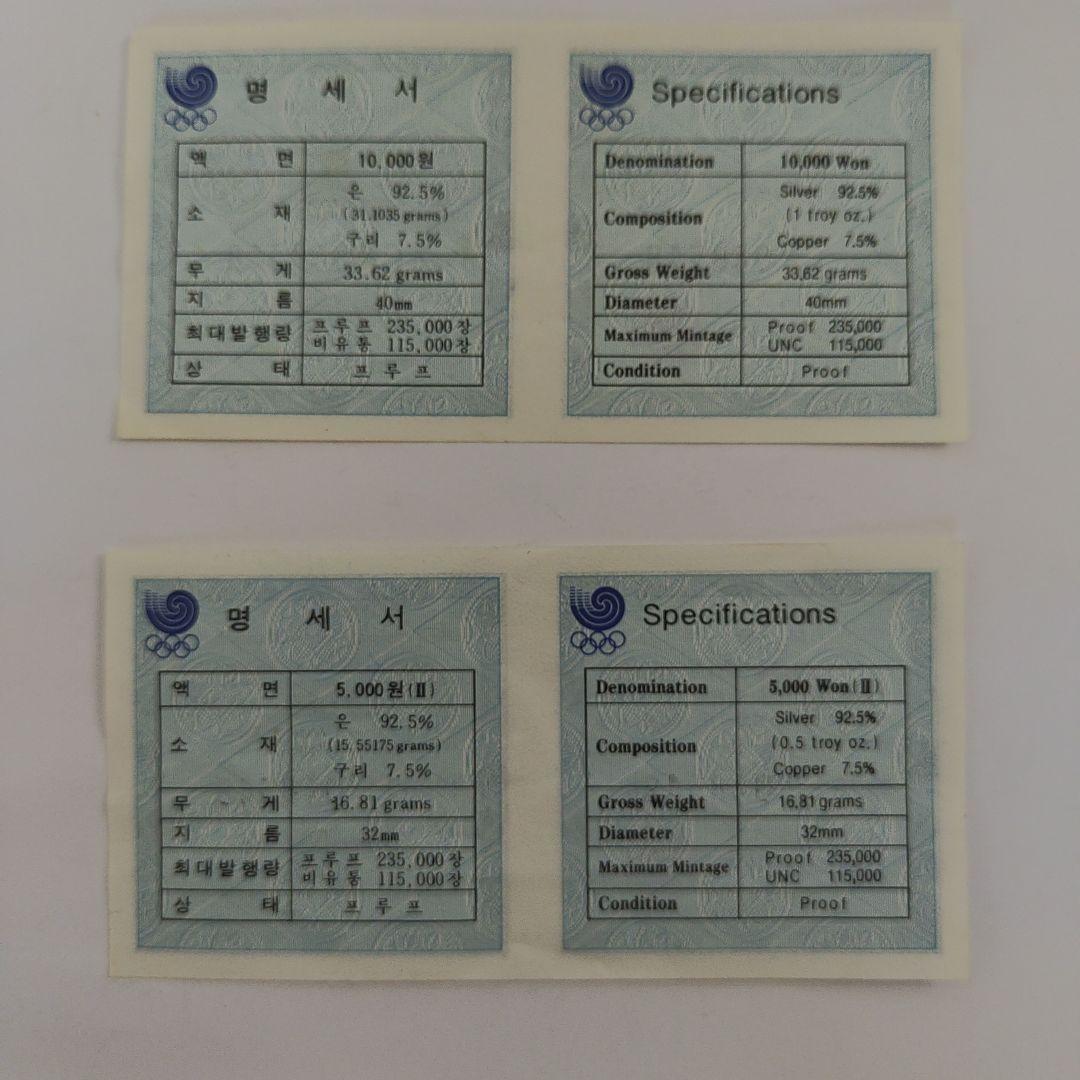 1988年ソウルオリンピック記念セット