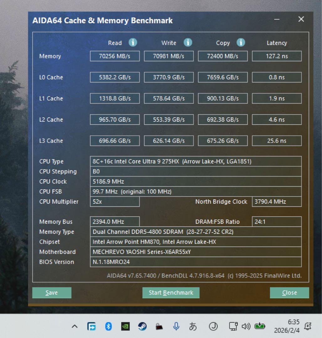 ⭐美品⭐64GB（32GB x2枚） DDR5-4800 CL40 メモリーSP