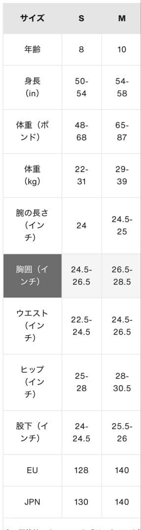 ⭐︎新品⭐︎未使用品⭐︎バートンM(140cm) スノボ　スキーウエア