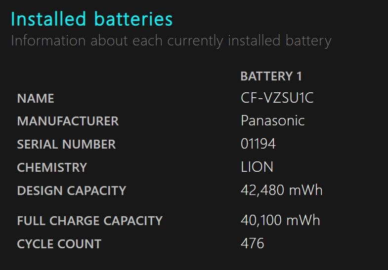 【外出先でも快適作業】Panasonic レッツノート CF-SV9