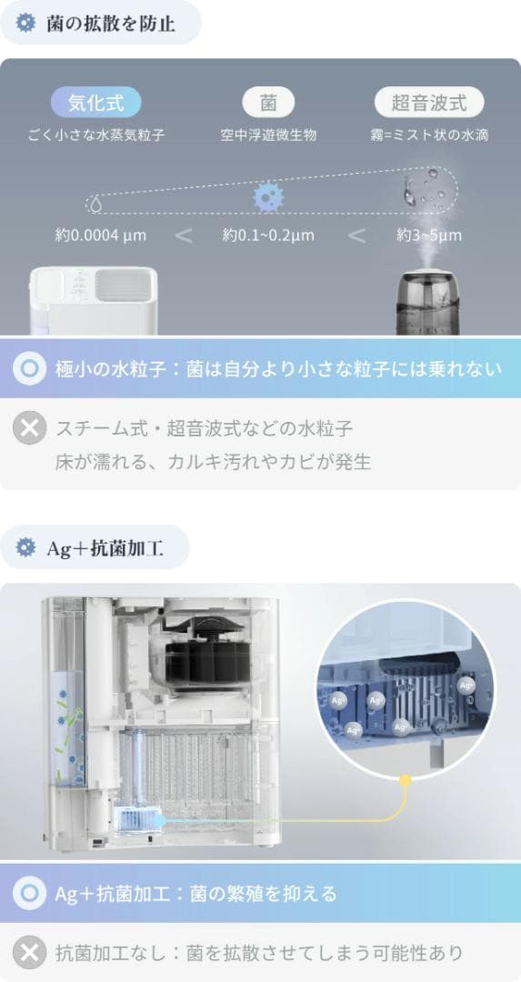 ＜中古＞SwitchBot（スイッチボット）気化式スマート加湿器 4.5L