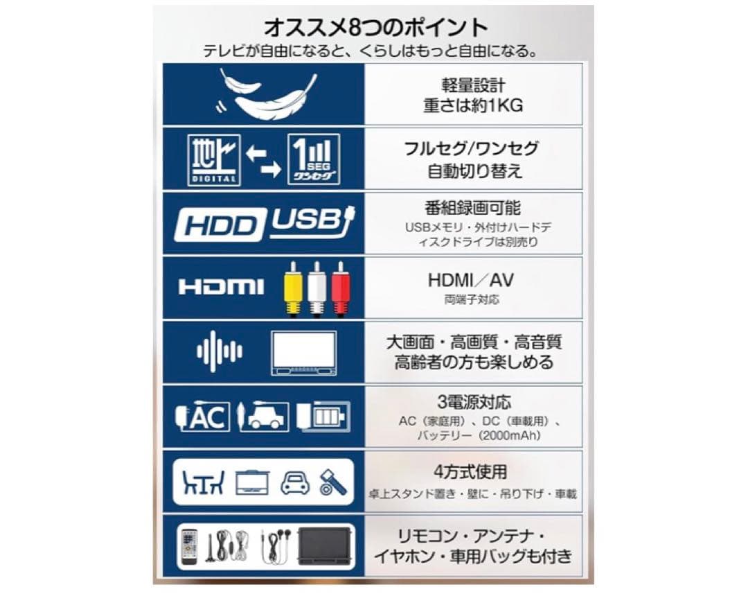 [薄型] ポータブルテレビ テレビ小型 TTWO 高齢者向け 簡単操作 大画面