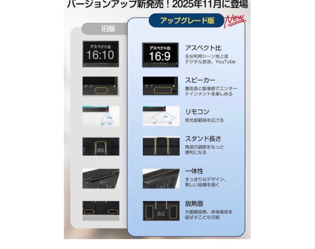 [薄型] ポータブルテレビ テレビ小型 TTWO 高齢者向け 簡単操作 大画面