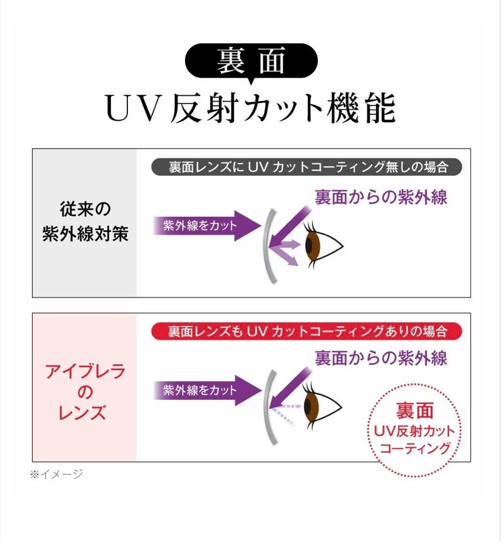 【未使用に近い・美品】アイブレラクリアエアー 眼鏡感覚サングラス