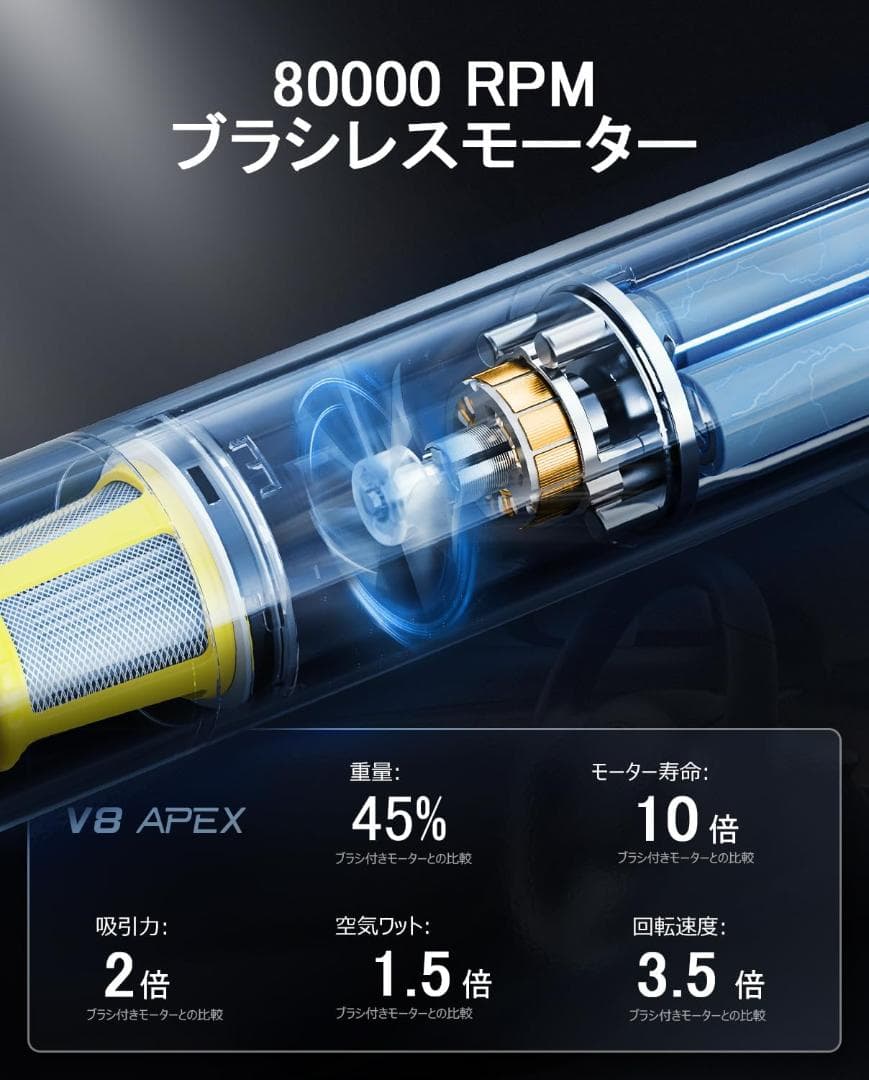 Fanttik ハンディクリーナー本体