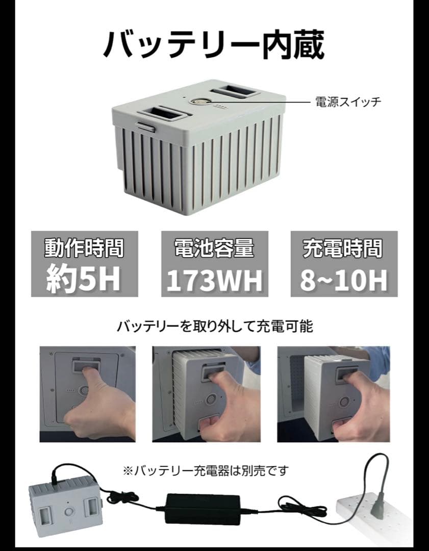 値下げ済み　バッテリー付き ポータブル冷蔵庫 デジタル表示 車載用　アウトドア用