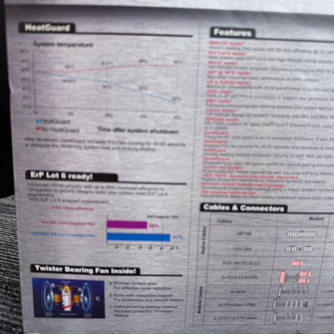 【新品同様/撮影開封のみ】ENERMAX Platimax 電源ユニット