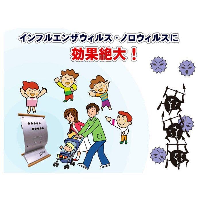 マイナスイオン発生機イオンメディック オーリラ GSD-209N コロナ無声放電