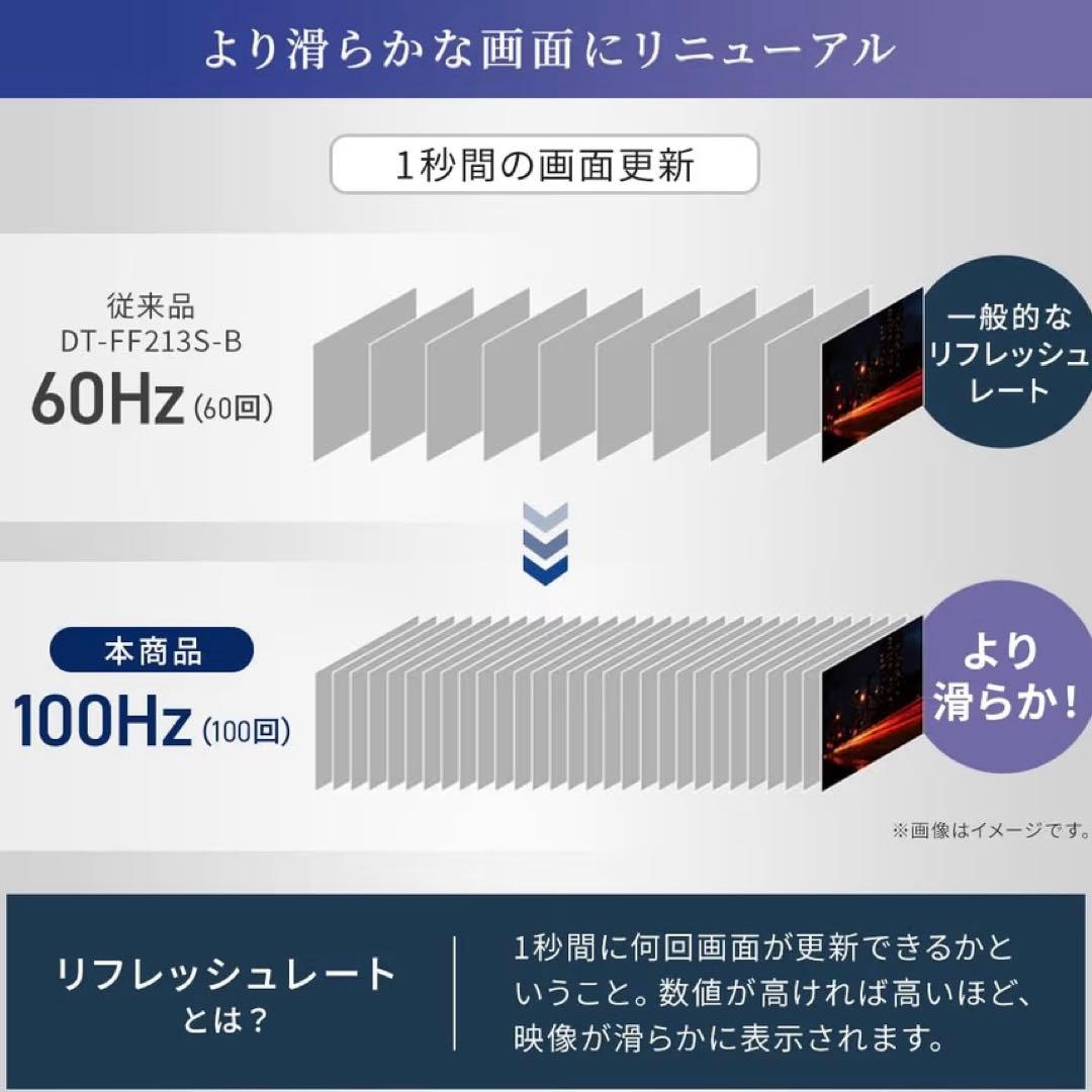 【新品未開封】 アイリスオーヤマ モニター 27インチ FullHD