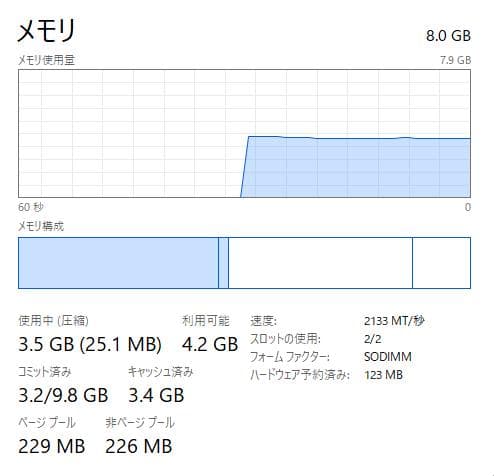 Windowsノート本体 Dell Inspiron 3580, 8GB, 1TB HDD