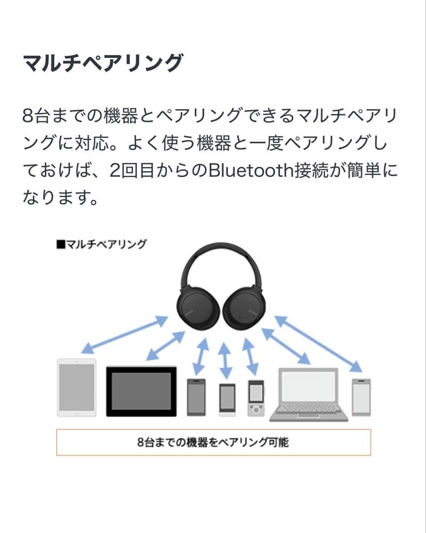 SONY ヘッドホン WH-CH71ON