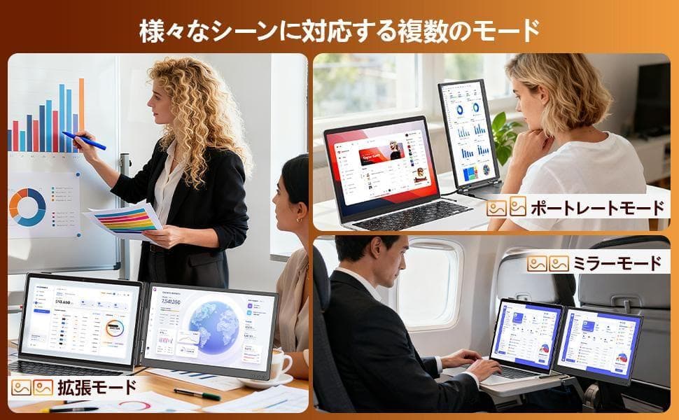 み*つ様 デュアルモニター 14インチ USB-C/HDMIポート付き　モニタ拡