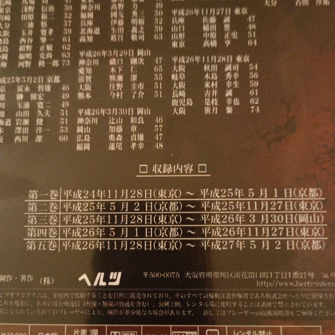 剣道八段昇段二次審査特集　昇段審査の真髄