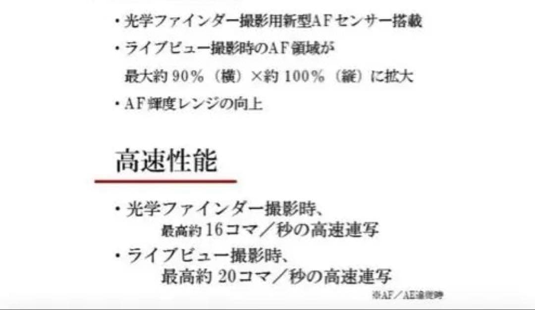 キャノン EOS-1D X Mark III ボディ デジタル一眼レフカメラ