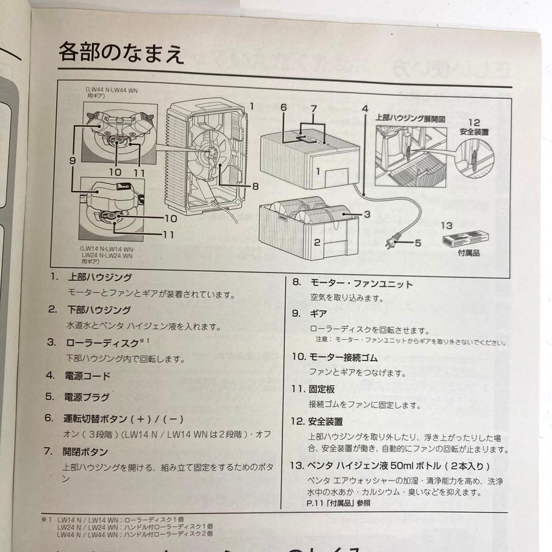 A620-46 ベンタ気化式加湿&空気清浄機 LUFTWASCHER LW14N