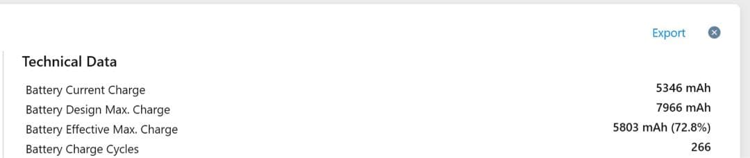 iPad Pro 10.5 Cellular 64GB ゴールド SIMフリー