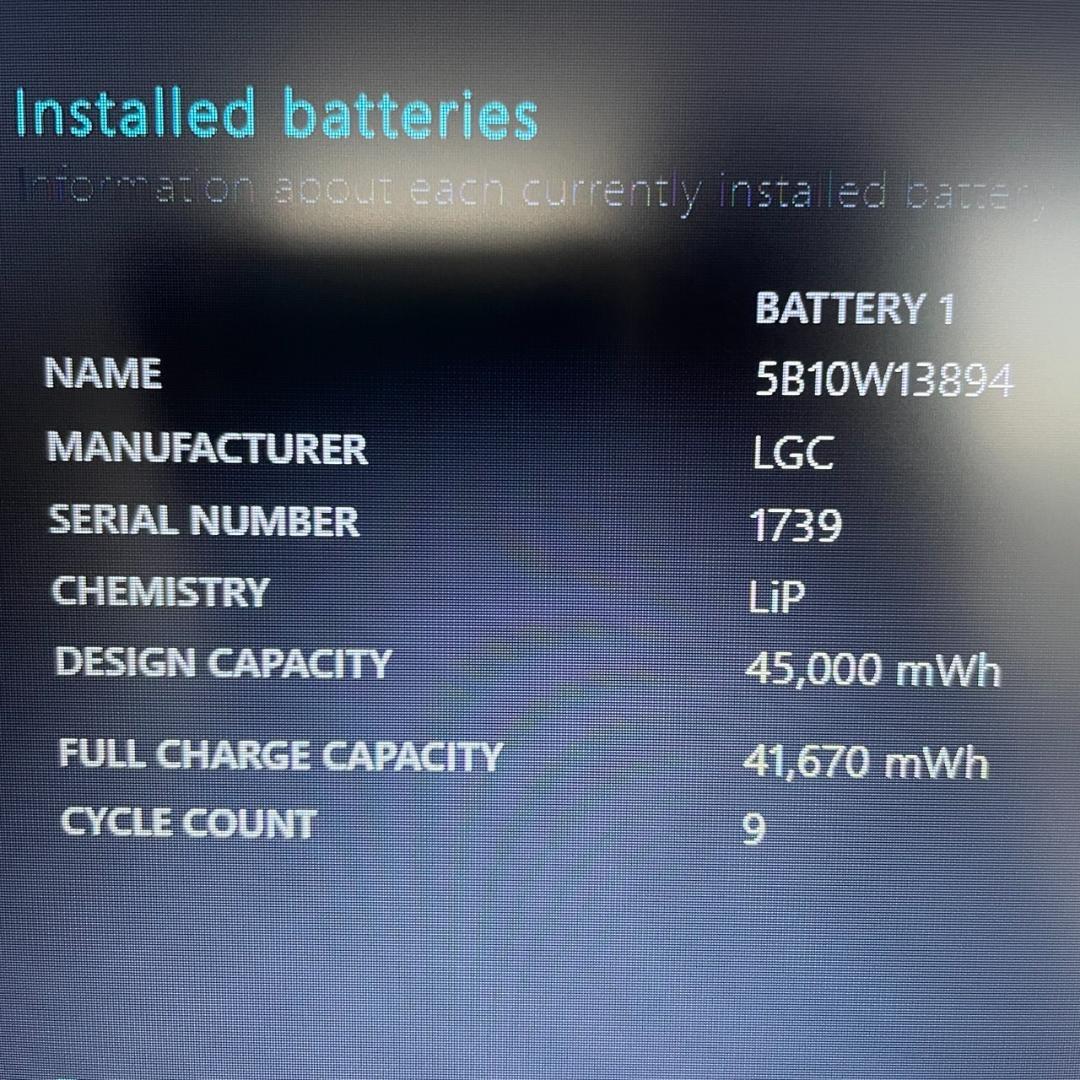 ★2021年製★ 第11世代Core i5 15.6インチ Lenovo H11