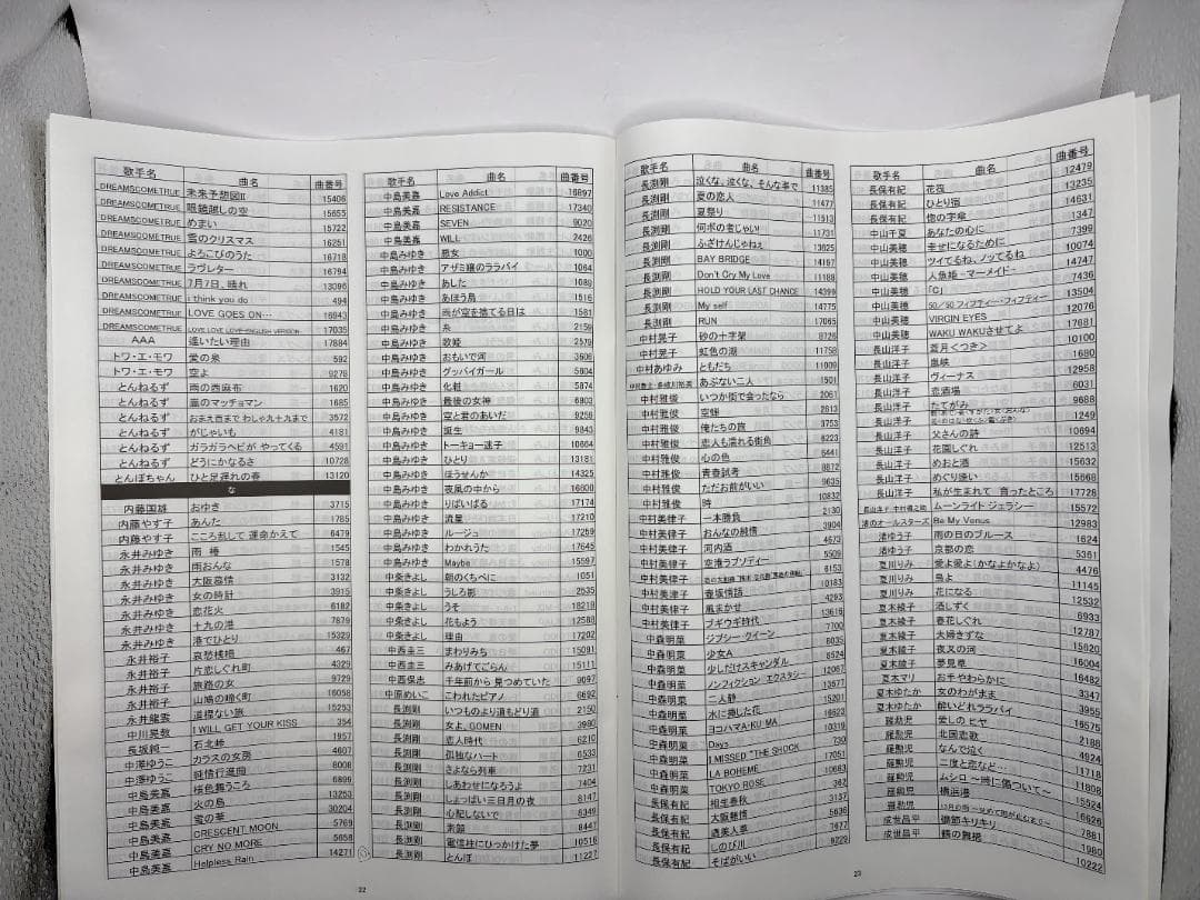 カラオケ 1番 Cカートリッジ C レア 夢グループ 追加曲 3000曲 限定